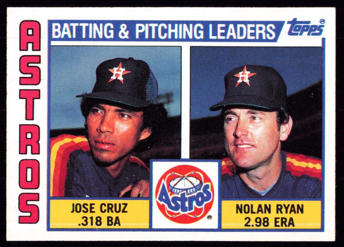 1984 Topps Baseball Cards – 25 Most Valuable … PLUS Bonus Listings! – Wax  Pack Gods