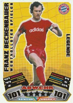 Franz Beckenbauer Trading Cards: Values, Tracking & Hot Deals