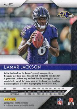 2018 Panini Football Cards: Values & Trading | Collectibles.com