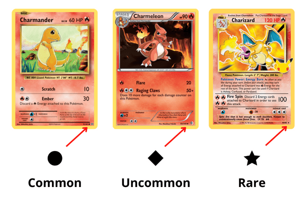 Pokémon card types guide