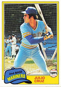 1982 Topps Blog: Card #130: Julio Cruz