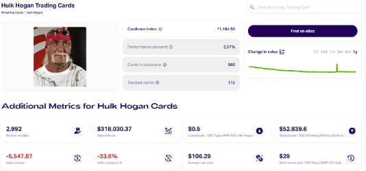 Hulk Hogan Trading Cards