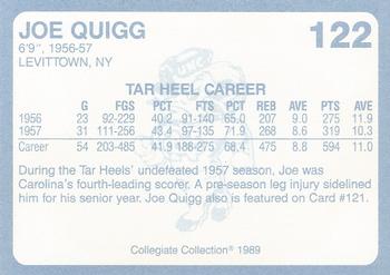 1989 Collegiate Collection North Carolina's Finest Basketball Cards: Values  & Trading | Collectibles.com