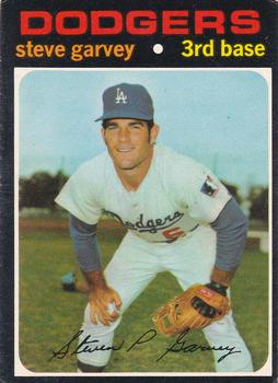 Steve Garvey Trading Cards: Values, Tracking & Hot Deals