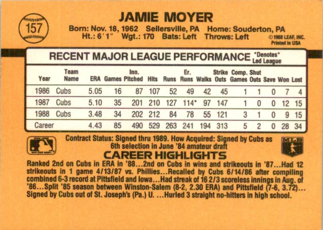 Jamie Moyer Cards: Values, Rookies | Collectibles.com