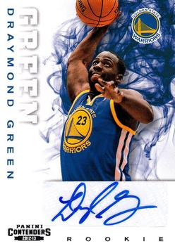 Draymond Green Trading Cards: Values, Tracking & Hot Deals